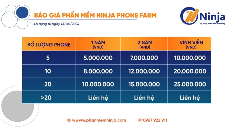 Báo giá phần mềm