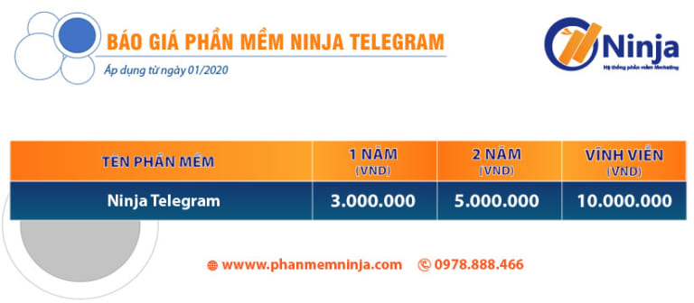 Phần mềm telegram