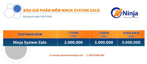 Bảng giá phần mềm Ninja System Zalo 2022