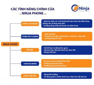 phần mềm nuôi nick trên điện thoại