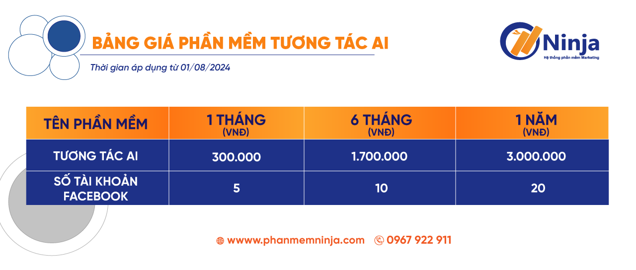 Báo giá phần mềm tương tác AI